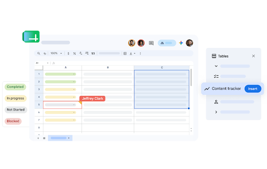 Google Workspace Docs and Meet UI helping a team get more done